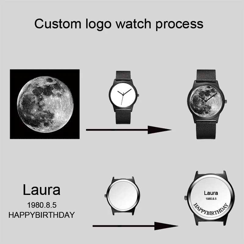 50 Piece Build Your Own Brand Watches Men Stainless Steel Mesh Custom Logo Label Personalized Watch