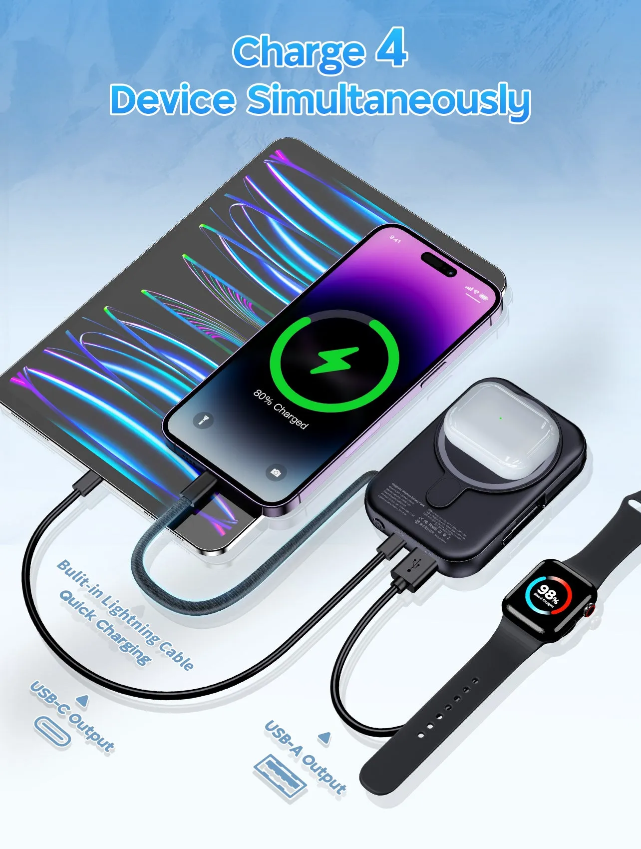 Ceftydy Magnetic Portable Power Bank for iPhone 15/14/13/12/SE3 Series