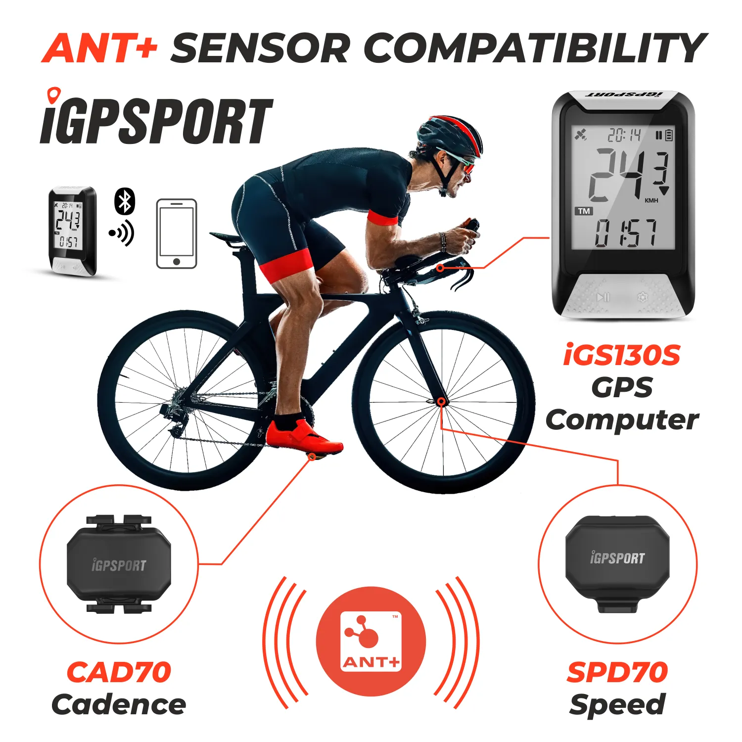 iGPSPORT IGS130S GPS Cycling Computer (IGS130S)