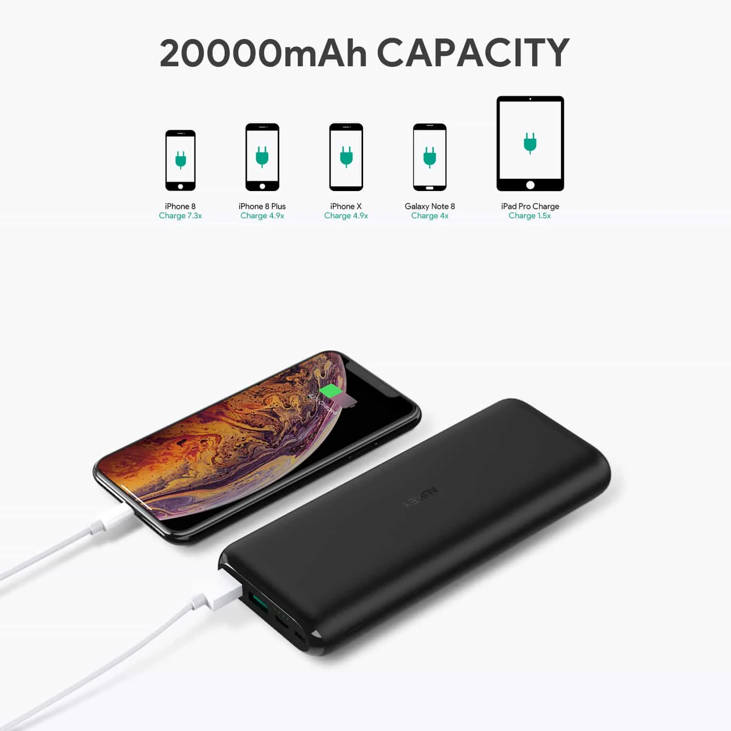 PB-XN20 20000mAh Type C Ultra Slim Power Bank with USB C Fast Charging 5V 3A